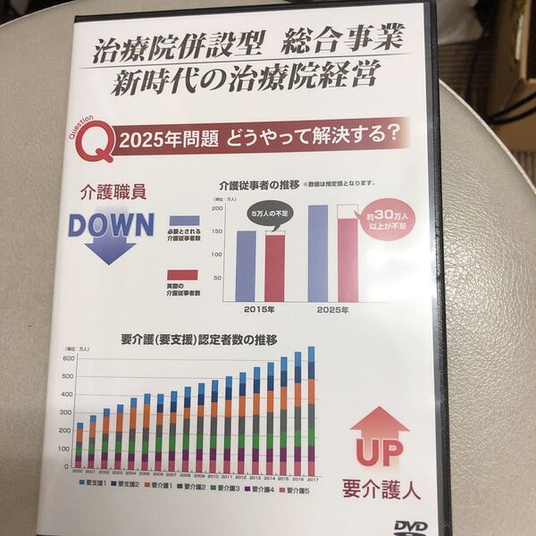 治療院併設型 総合事業 新時代の治療院経営 DVD 整骨 接骨 マッサージ 鍼灸