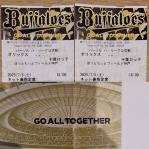 7/5(土)オリックス対ロッテ