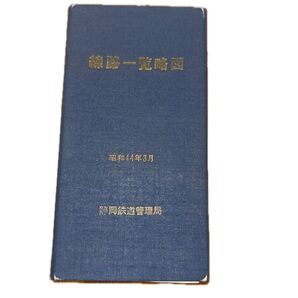 線路一覧略図 昭和44年3月 静岡鉄道管理局 国鉄 鉄道資料