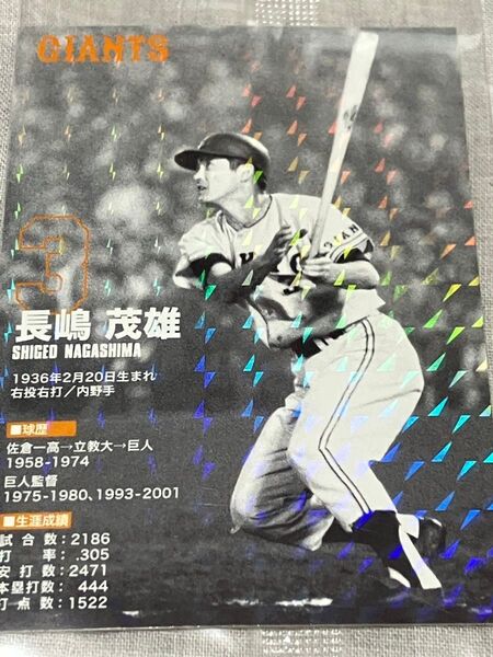 【非売品】長嶋茂雄 #3 、松井秀喜 #55 東京ドーム 来場者配布カード(1枚) 未使用 暗所保管