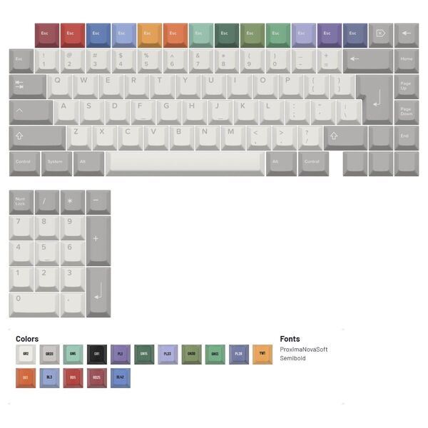 YUZU Custom keycaps メカニカルキーボード キーキャップ(PBT・ダイサブ)
