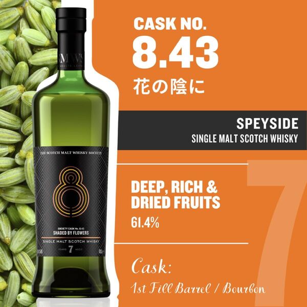smws40周年記念ボトル タムデュー 7年 8.43 花の陰に