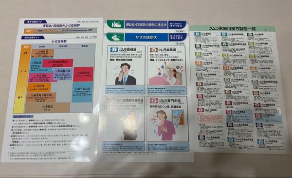 ツムラ 医療用 漢方製剤 一覧 & 風邪症状に関する資料