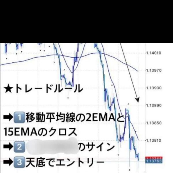 ★FXの最強天底オシレーター手法を教えます★インジケータの組み合わせ★スマホロジックのみ★初心者も主婦も会社員もOK★