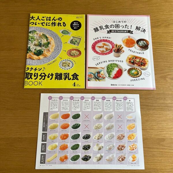離乳食BOOK2冊、離乳食でよく使う食材別やわらかさ大きさ実物大シート 雑誌付録 3点セット
