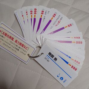 中学受験の時に 光、音、力、電気 当時カード