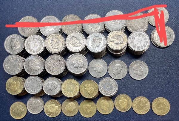 スイス ラッペン硬貨まとめ 14,75フラン