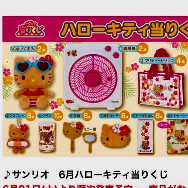サンリオ ハローキティ当りくじ 6月分