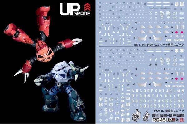 RG 1/144 シャア専用ズゴック/量産型ズゴック用水転写式デカール