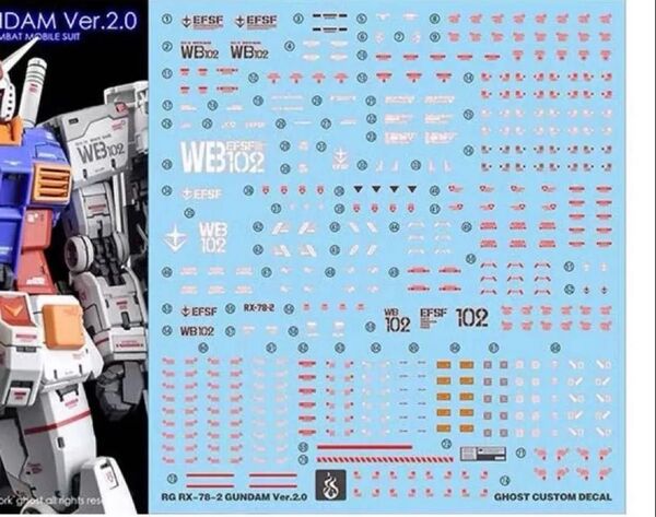 RG 1/144 RX-78-2 ガンダム Ver.2.0 専用水転写式デカール