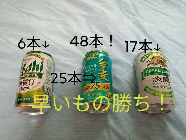 ビール2ケース分 スタイルフリー6本 金麦糖質75%オフ25本 淡麗グリーンラベル17本 計48本 発泡酒48本
