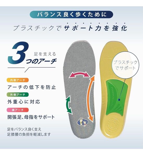 アシマル インソール 中敷き ウォーキングⅡ 旅行 立ち仕事 安全靴 アーチサポート 衝撃吸収 抗菌 消臭 (22.0-22.5)