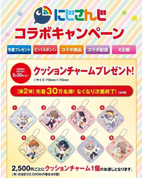2個セット くら寿司 にじさんじ コラボ クッションチャーム