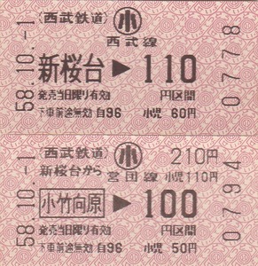 【西武】S58.10.1　新桜台駅開業初日　自動券売機券2種　自線用・営団連絡用　非磁気券