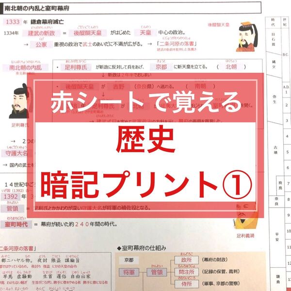 歴史 暗記プリント① ★中学受験・中1.2.3対象 社会