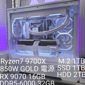 ミドルハイスペック 自作ゲーミングPC