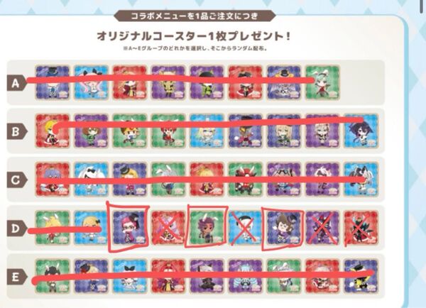 【スイパラ】コンパスコラボ コラボメニュー キャラコースター セット (バラ売り可)