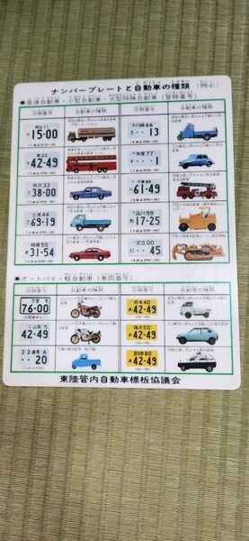 昭和 車ナンバープレート区分説明下敷き
