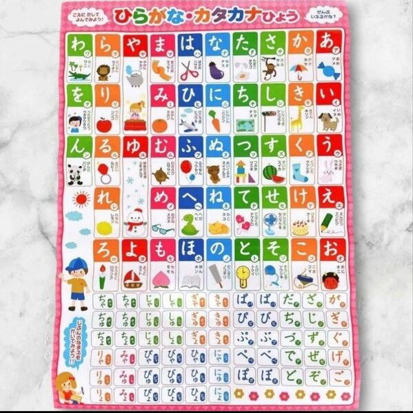 お風呂で楽しくお勉強!!ひらがな・カタカナ表!!06.04.SeA①