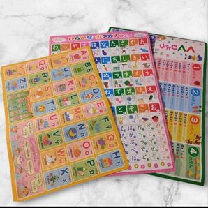 お風呂で楽しくお勉強!!くく表×ひらがな・カタカナ表×ABCの3枚セットSeDaA②