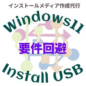 Windows11 24H2 要件回避 Windows10アップグレード 新規 インストールusbメモリ リカバリUSB