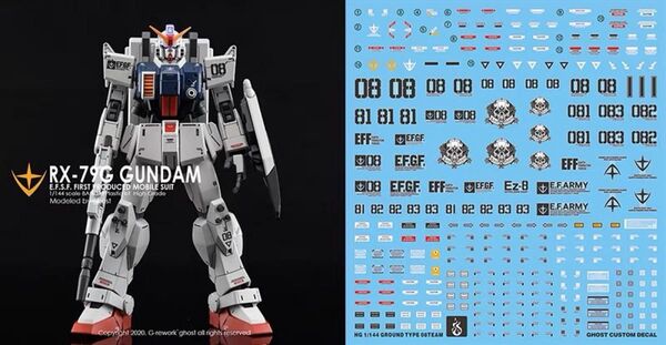 HG 1/144 陸戦型ガンダム 用水転写式デカール 他社製 ガンダム ガンプラ プラモデル