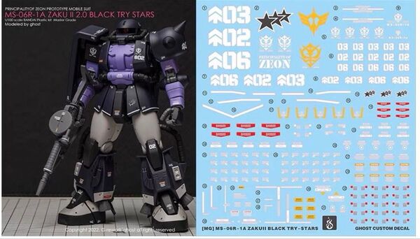 MG 1/100 高機動型ザクII 黒い三連星仕様 Ver.2.0 用水転写式デカール 他社製 ガンダム ガンプラ プラモデル