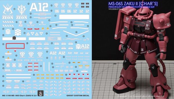 MG 1/100 シャア専用ザクII Ver.2.0用水転写式デカール 他社製 ガンダム ガンプラ プラモデル