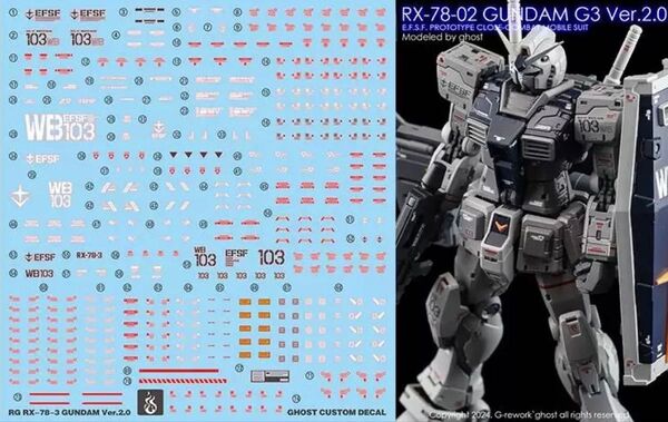 RG 1/144 RX-78-3 G3ガンダム Ver.2.0 用水転写式デカール 他社製 ガンダム ガンプラ プラモデル