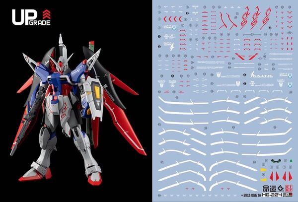 HG 1/144 デスティニーガンダム/デスティニーガンダム SpecII用蛍光水転写式デカール 他社製 ガンダム ガンプラ