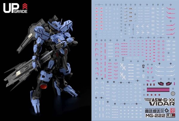 MG 1/100 ガンダムヴィダール用蛍光水転写式デカール 他社製 ガンダム ガンプラ プラモデル