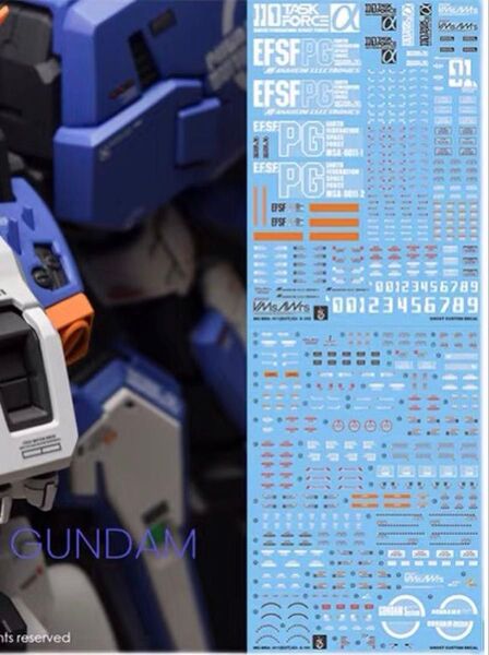 MG 1/100 EX-SガンダムVer.1.5用水転写式デカール 他社製 ガンプラ ガンダム プラモデル