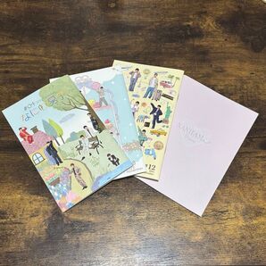 なにわ男子会報 大西流星公式写真