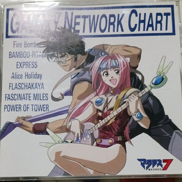 マクロス7 MUSIC SELECTION FROM GALAXY NETWORK CHART