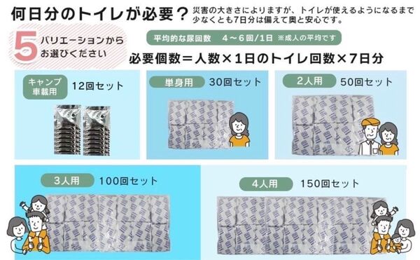 トイレ凝固剤 150個 個包装 抗菌 消臭 非常用 簡易トイレ 防災グッズ 防災用品 非常用トイレ 携帯トイレ 災害用