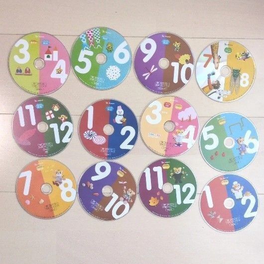 こどもちゃれんじ しまじろう DVD ほっぷ ぽけっと