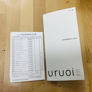 デンカ URUOI 株主優待