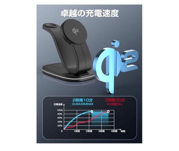 【2025新登場】Qi2認証 ワイヤレス充電器 3 in 1 Mag-Safe式