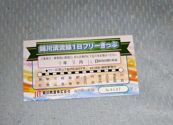 #錦川鉄道1日券 ほか 使用済