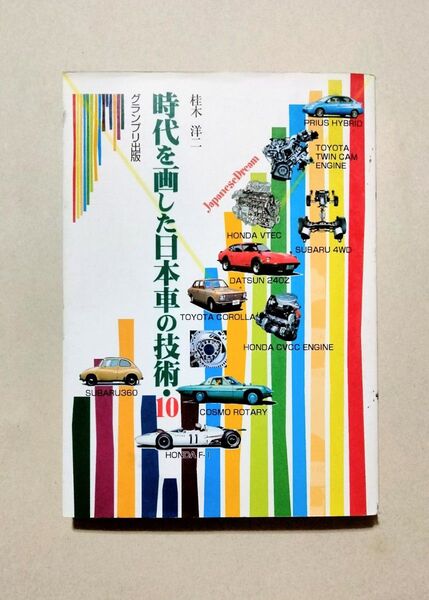 時代を画した日本車の技術・10