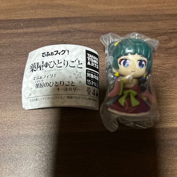 薬屋のひとりごと でふぉフィグ!猫猫3 キーホルダー ガチャガチャ