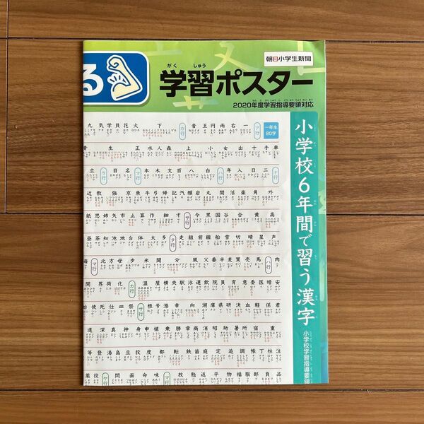 未使用 新品 朝日小学生新聞 国語に強くなる 学習ポスター 中学受験 漢検