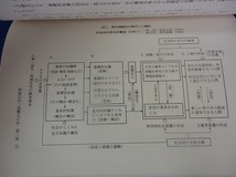 ◆「新社会科の学力像」◆宮城教育大学教授 本多公栄:著◆明治図書:刊◆_画像7