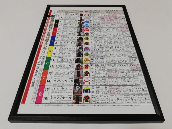 競馬.ドウデュース.パネル.レーシングプログラム.有馬記念.出走表.幻の秋三冠