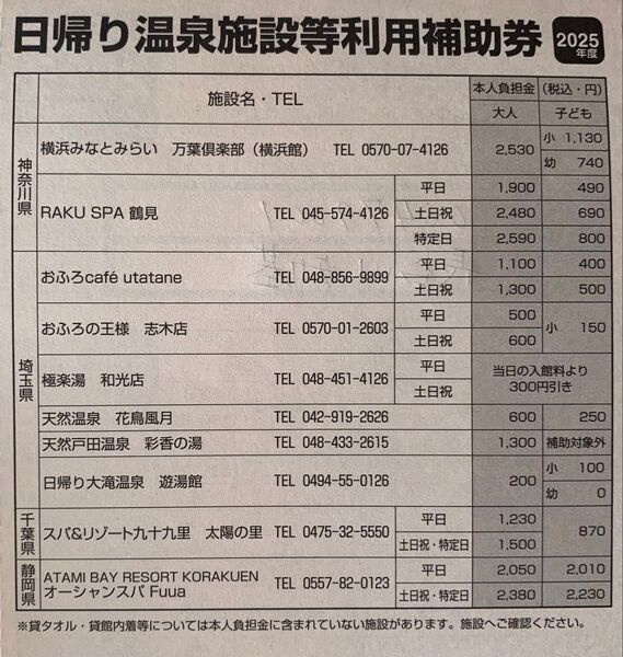 日帰り温泉施設特別利用券 2枚
