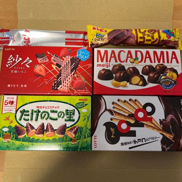 6 お菓子詰め合わせ チョコレートセット