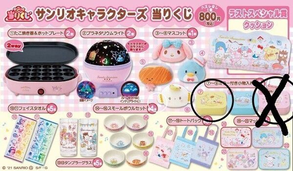 サンリオキャラクターズ当りくじ サンリオ