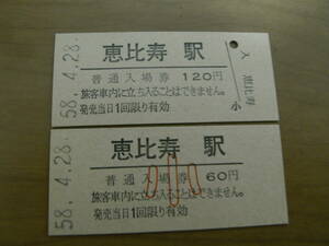 2枚/山手線　恵比寿駅　普通入場券 昭和58年4月28日　大・小　2枚セット