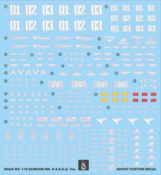 HGUC 1/144 ガンダムMK-IIティターンズ仕様 用水転写式デカール