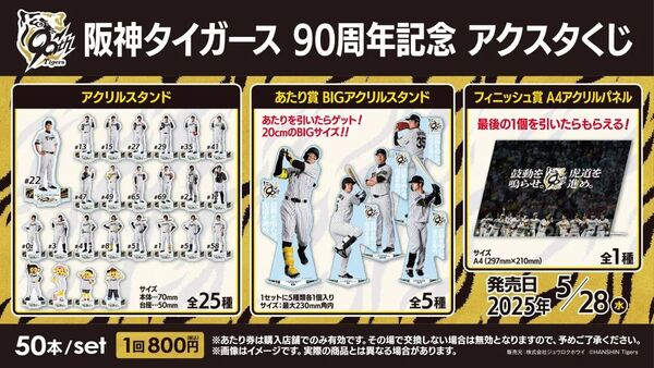 阪神アクスタくじ 熊谷選手